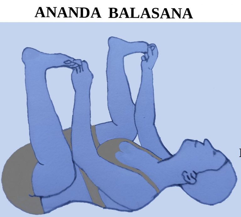 Aine, colonne vertébrale, hanche, stress, tension