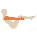 NAVASANA OU POSTURE DU BATEAU